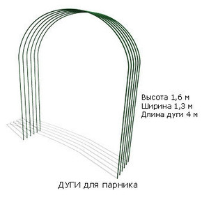 Дуга парниковая мет.пласт.пок.4,0м(6шт)